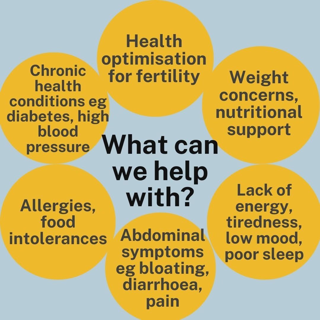 Functional Medicine Doctor Holistic Doctor Integrative Health Functional medicine doctor holistic doctor integrative health